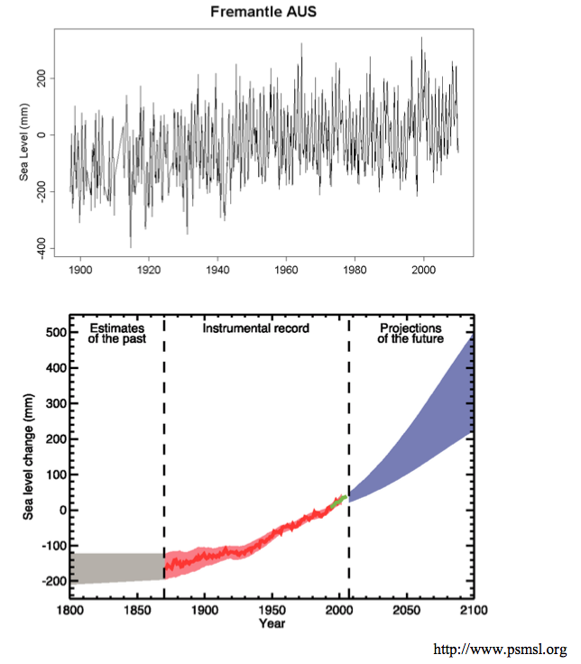 EPSC 340 poster